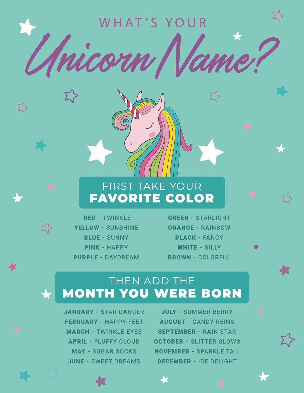 teal-what-s-your-unicorn-name-free-printable-pop-fizz-designs for Free Printable Pin The Horn On The Unicorn Printable Teal 'What's Your Unicorn Name?' Free Printable – Pop Fizz Designs for Free Printable Pin The Horn On The Unicorn Printable